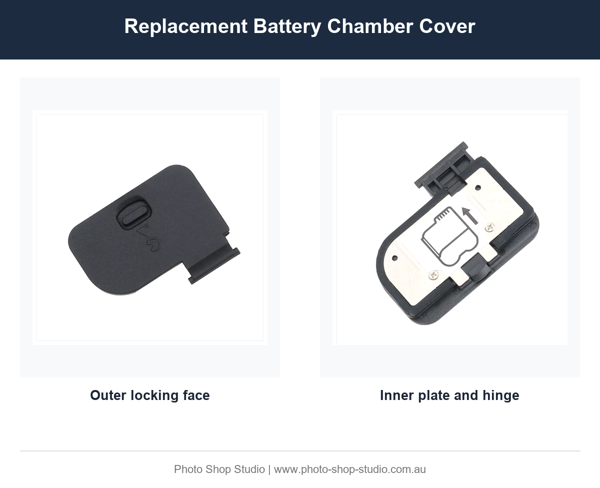 Fotolux Nikon D750 replacement battery chamber cover product detail