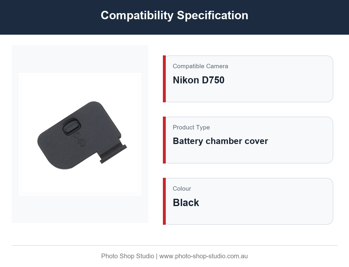 Fotolux Nikon D750 replacement battery chamber cover compatibility