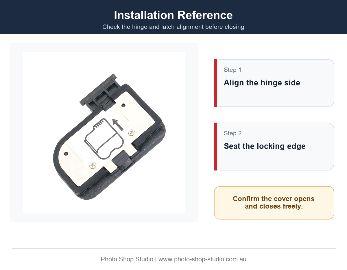 Fotolux Nikon D750 replacement battery chamber cover installation reference