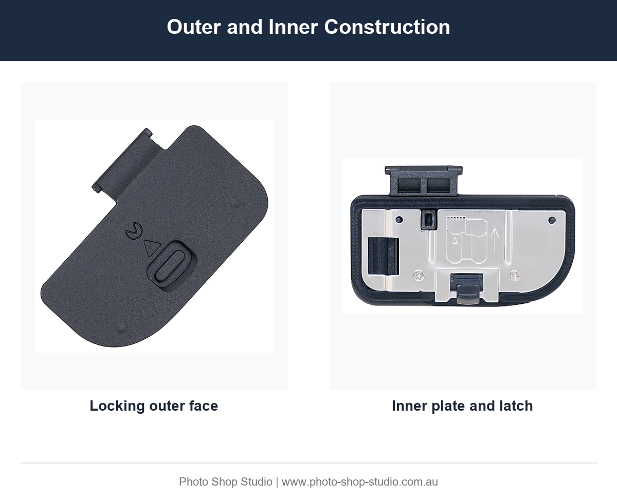 Fotolux Nikon Z5 Z6 Z7 replacement battery chamber cover construction