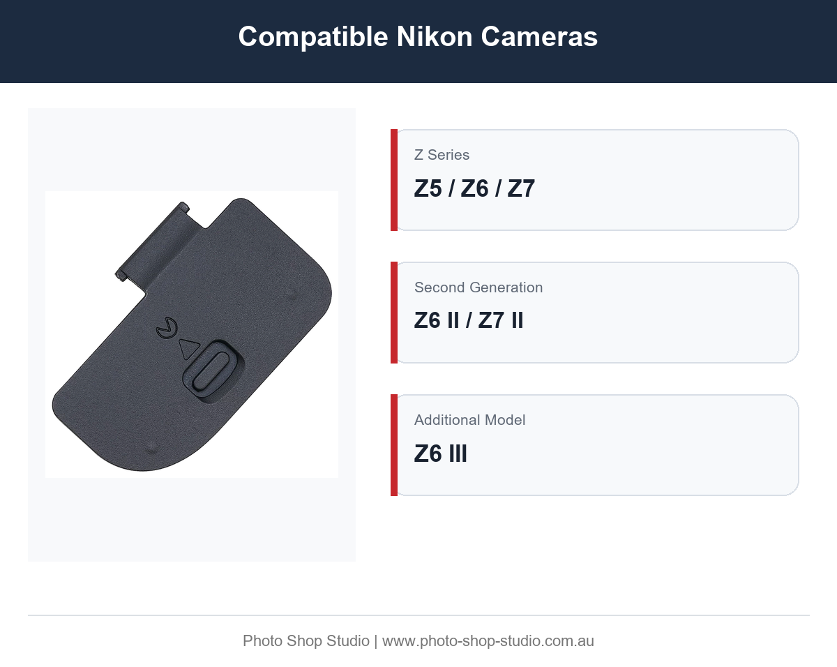 Fotolux Nikon Z5 Z6 Z7 replacement battery chamber cover compatibility