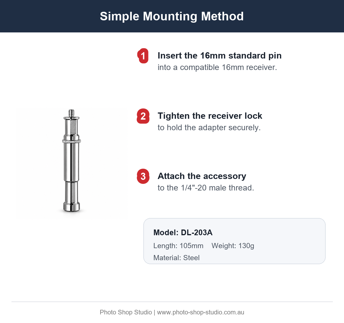 Fotolux DL-203A mounting method for a compatible 16mm receiver