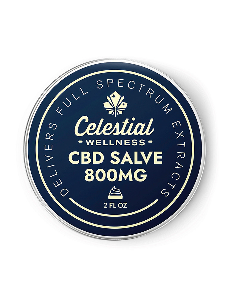 Full Spectrum Relief Salve