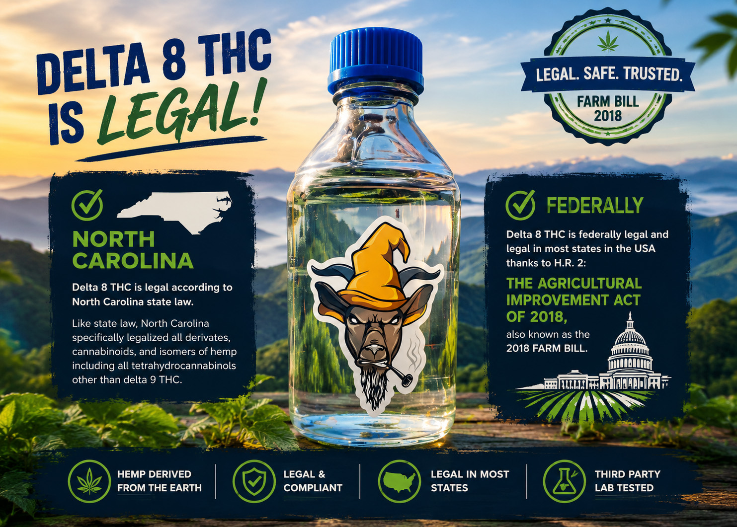 Is Delta 8 Legal ?