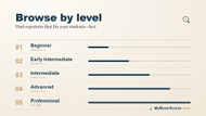 You can now browse MyMusicScores by level