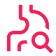 Solid Tumour Testing