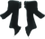 User 3