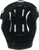 User 3