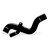 User 3