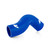 User 2