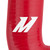 User 3