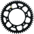 User 3
