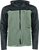 User 3