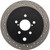 User 4
