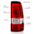 User 3