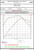 Datasheet