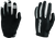 User 3
