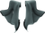 User 3