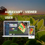 Auravant Viewer User