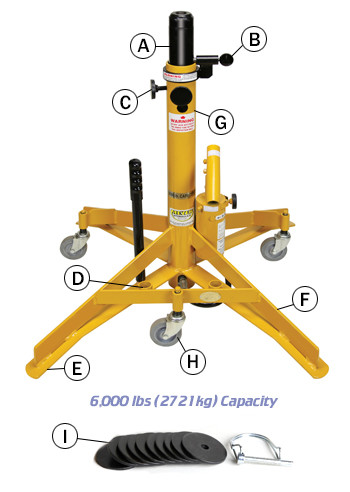 TriTask A600 Aircraft Jack