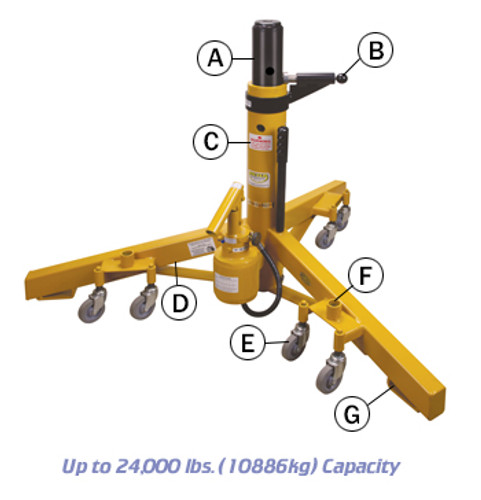 TriTask A700 Aircraft Jack