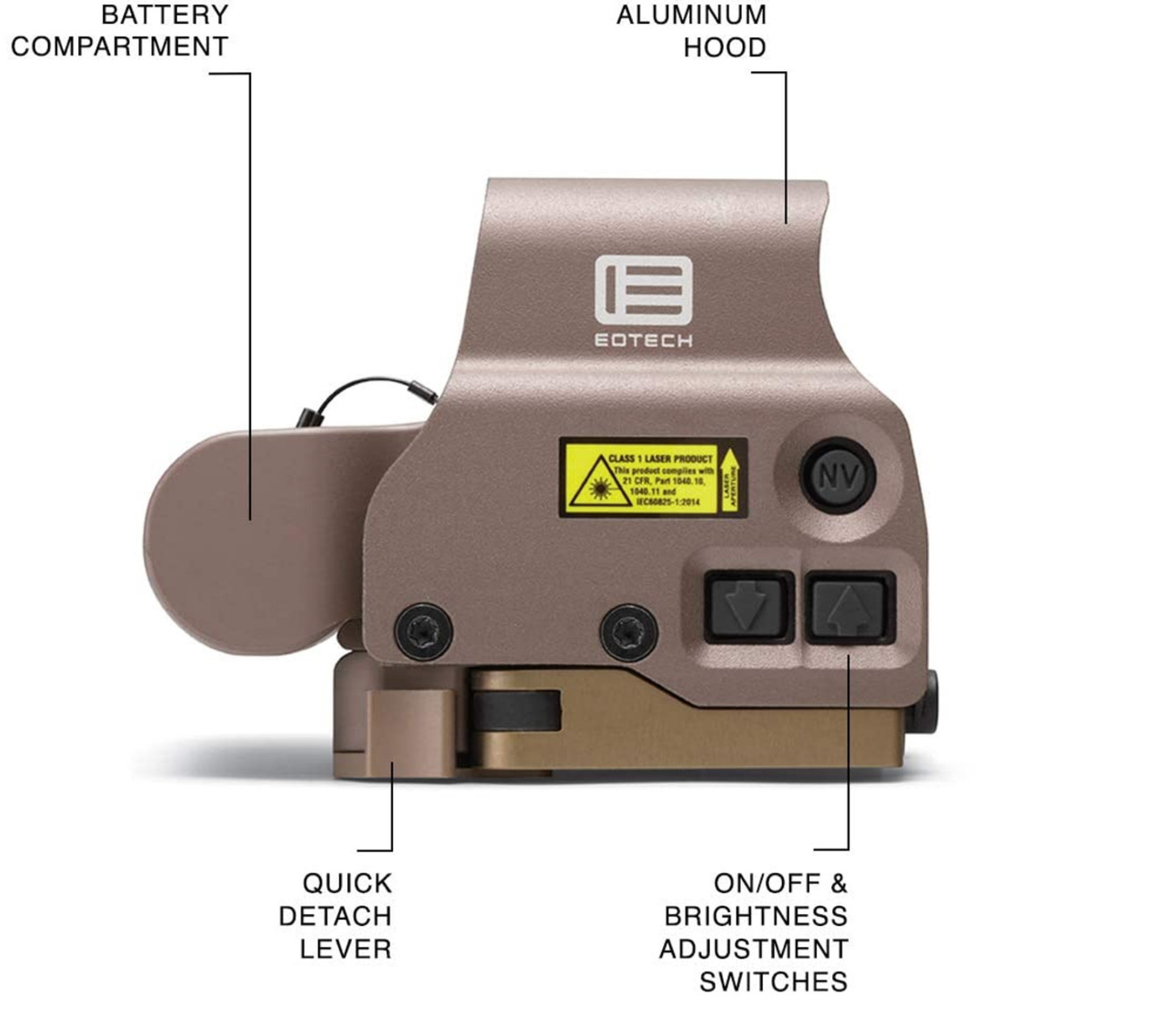 EOTECH EXPS3-0 EXPS Holographic Weapon Sight and A65 reticle Tan