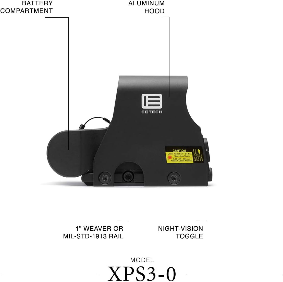 EOTECH XPS3-2 Holographic Weapon Sight - Bereli Inc.