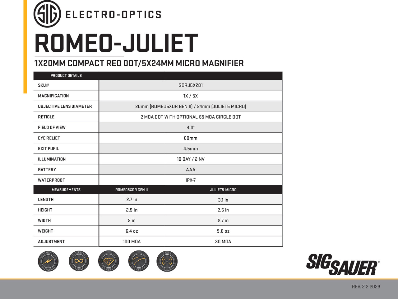 Sig Sauer ROMEO5 XDR GEN II AND JULIET5-MICRO Combo Kit
