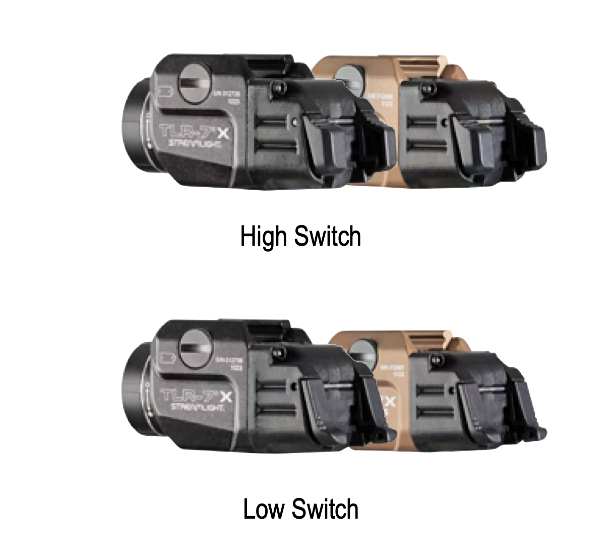 Streamlight TLR-7X USB Rechargeable LED Low Profile Weapon Light
