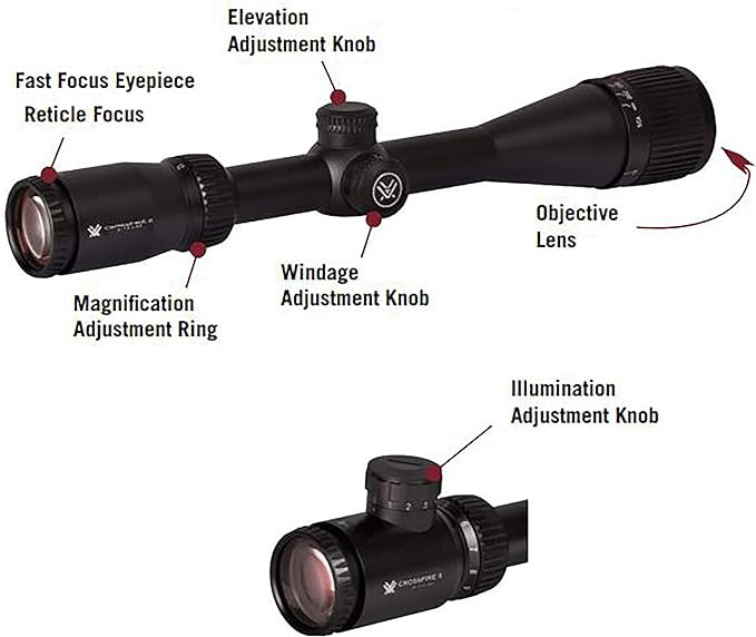 Vortex Optics Crossfire II 1-4x24 V-Brite Illuminated Riflescope