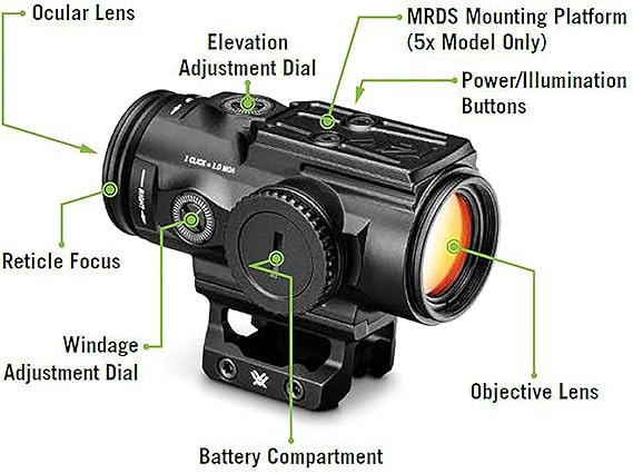 Vortex Optics Spitfire HD Gen II 5x Prism Scope