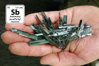 Chinese Ban on Crucial Materials Needed for Ammunition, and Military Tech