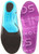 Archmolds Ultimate Cushion Insoles