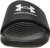 Under Armour Men's Ansa Fix Slide Sandal