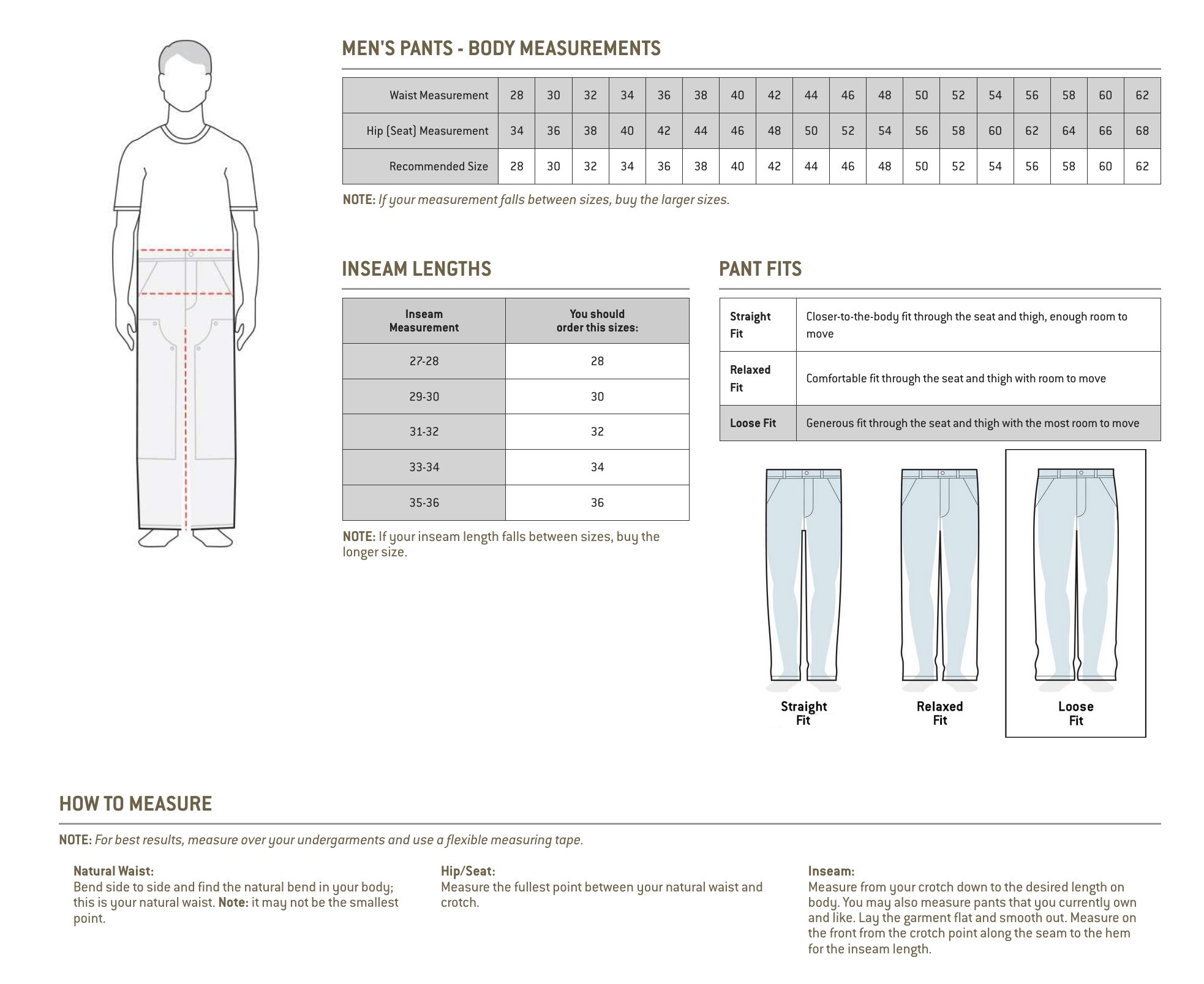 Carhartt Pants Size Chart