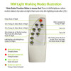 Solar Power LED Street & Path Light with Remote by Solarek® product image