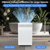 4500 Sq. ft. Home 54 Pint Dehumidifier product image