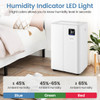  54-Pints Dehumidifier with 4L Water Tank and LED Display product image