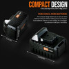 SuperHandy Lithium Ion Rechargeable Battery 20V 4Ah product image