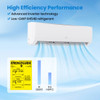 Mini Split Air Conditioner and Heater with 7 Operating Modes product image