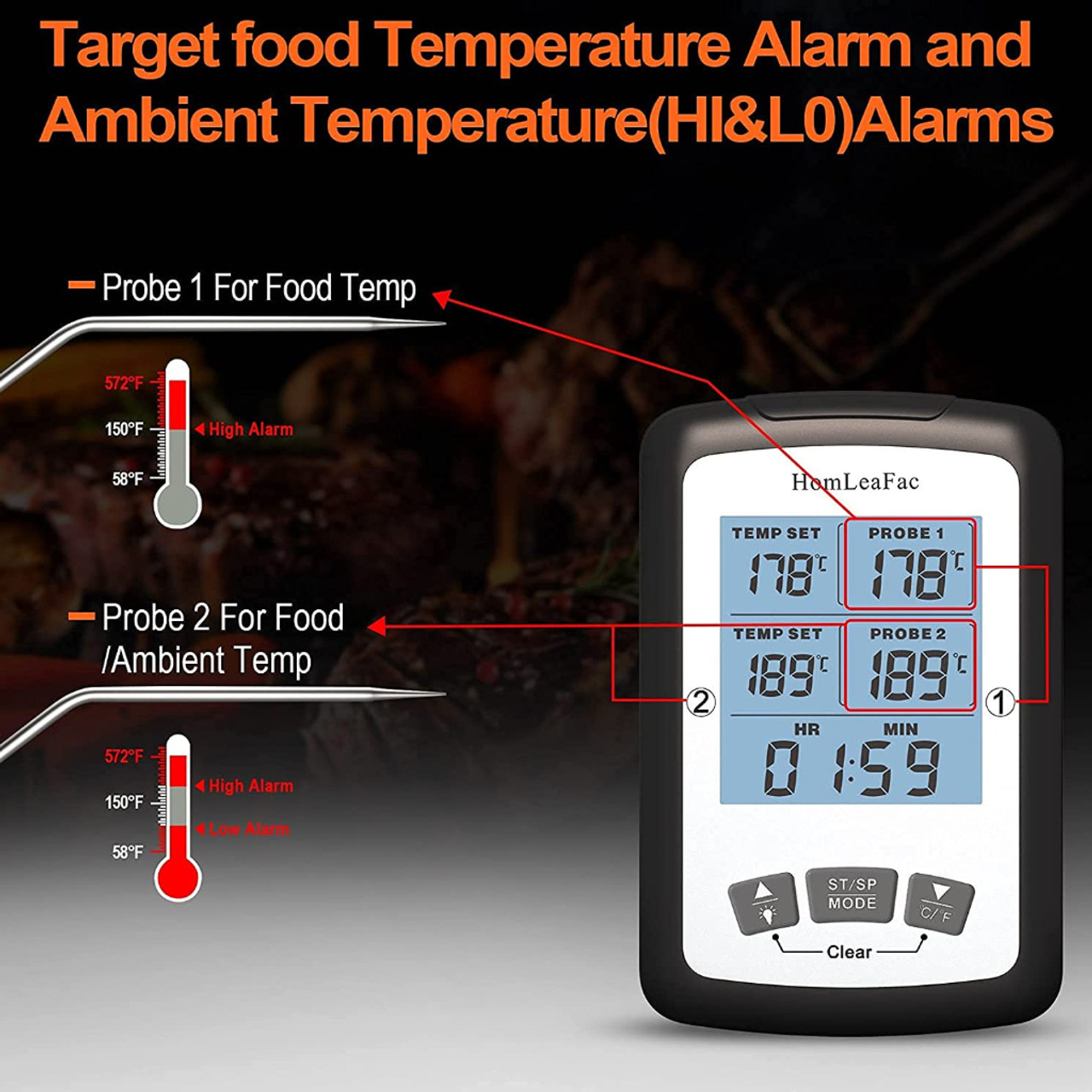 Instant Digital Meat Thermometer With Probe - Electric Meat