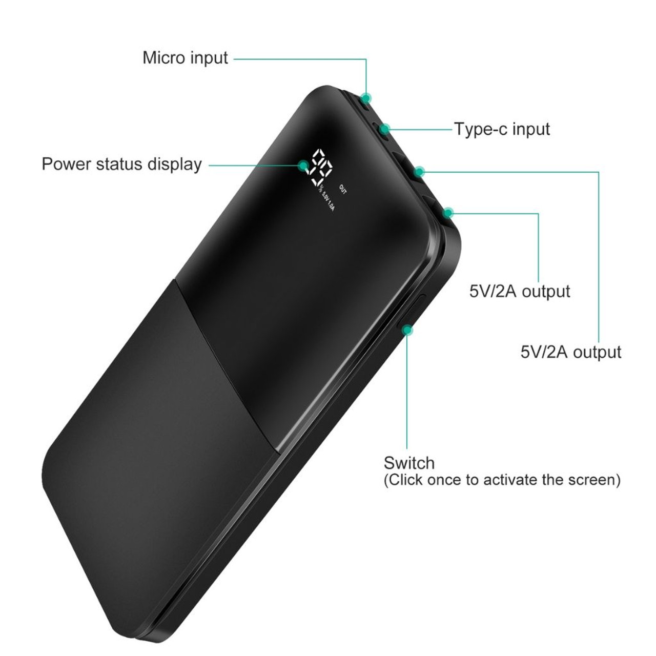 PowerMaster™ 20,000mAh Portable Power Bank with Dual USB Ports 