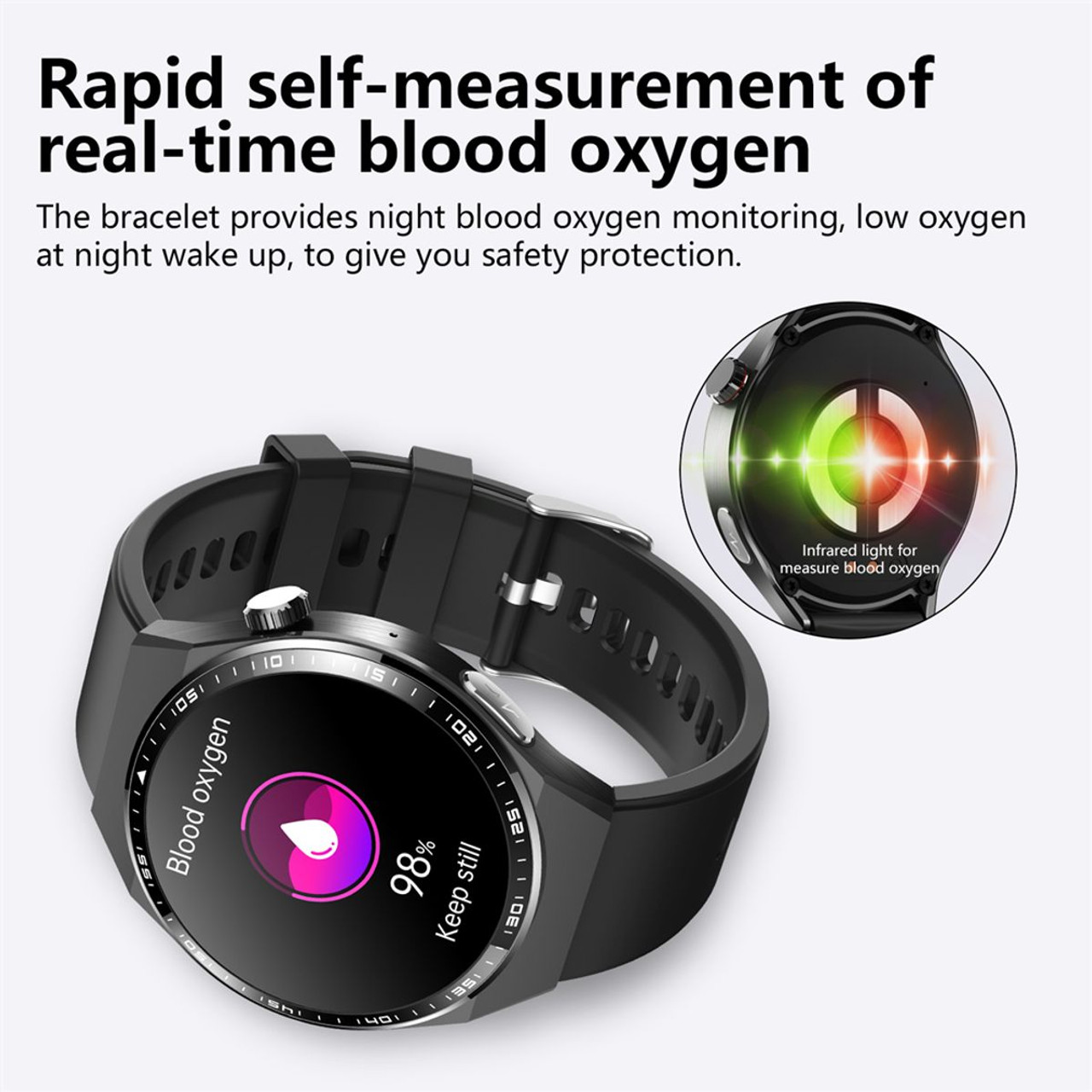 Smartwatch 1.55 Inch Screen with SOS Call Fall Detection and ECG Body