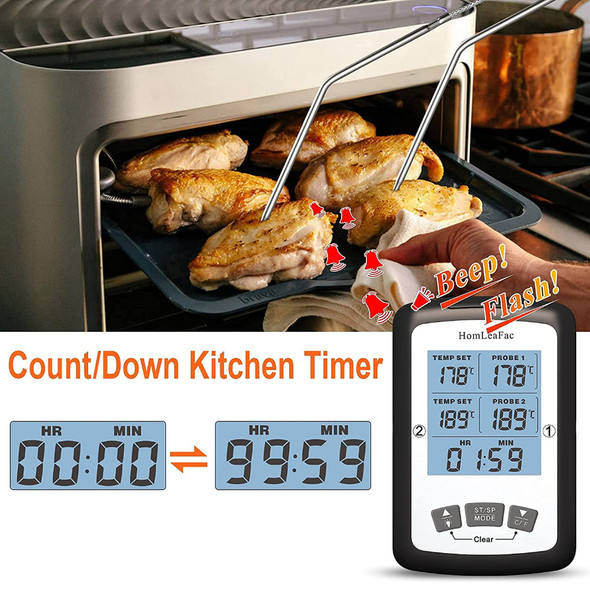 HomLeaFac® Dual Probe Instant Digital Meat Thermometer with Alarm/Calibration product image
