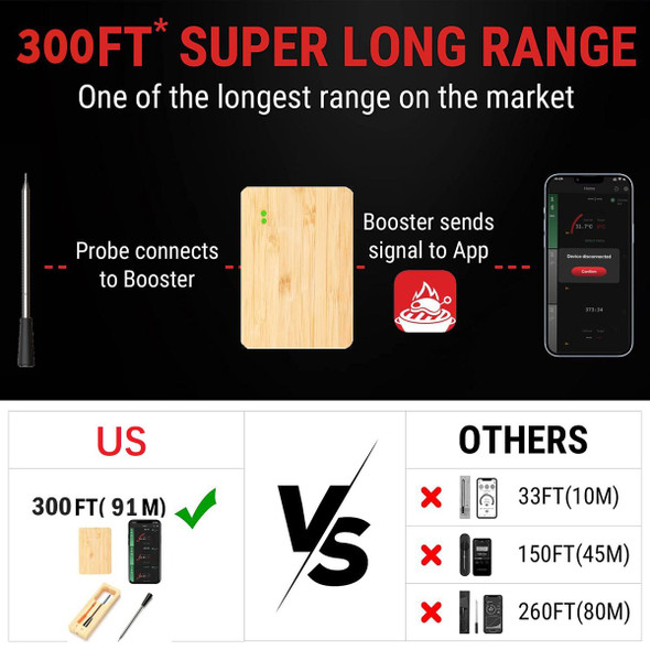 Digital Cooking Thermometer product image