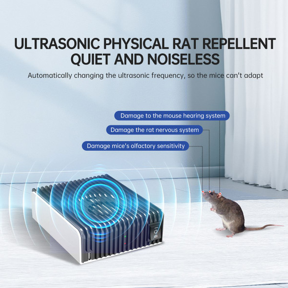 Portable 4-in-1 Ultrasonic Mosquito Repellent 360° Mice Repellent for Mouse,Rat, Rodent, Squirrel, Roach, Bugs, Bat f product image