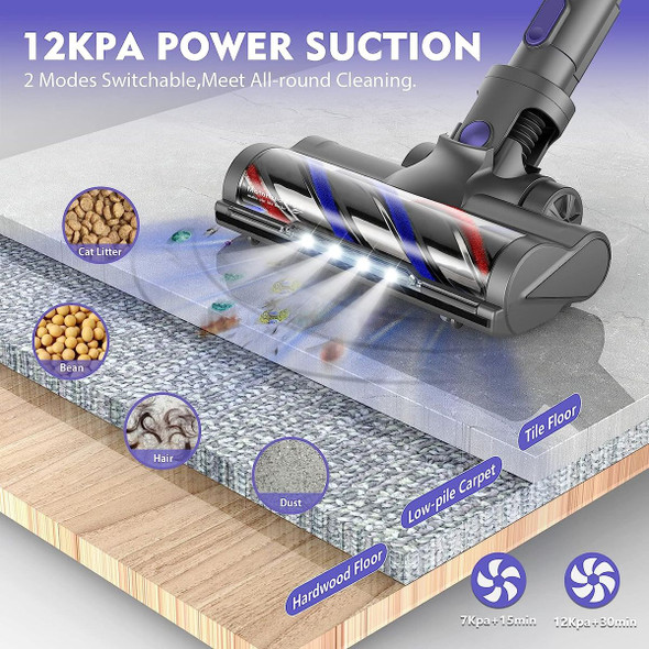 ZOKER Direct Stick Cordless Vacuum  product image