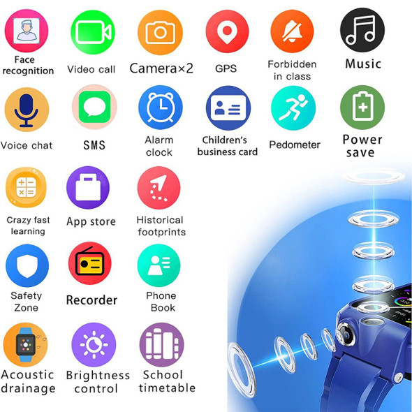 4G GPS Tracker Child Phone Smartwatch with WiFi, SMS, Call,Voice and Video Chat Alarm,Pedometer, Wrist Watch Suitable for Boys Girls Birthday Gifts (Blue) product image