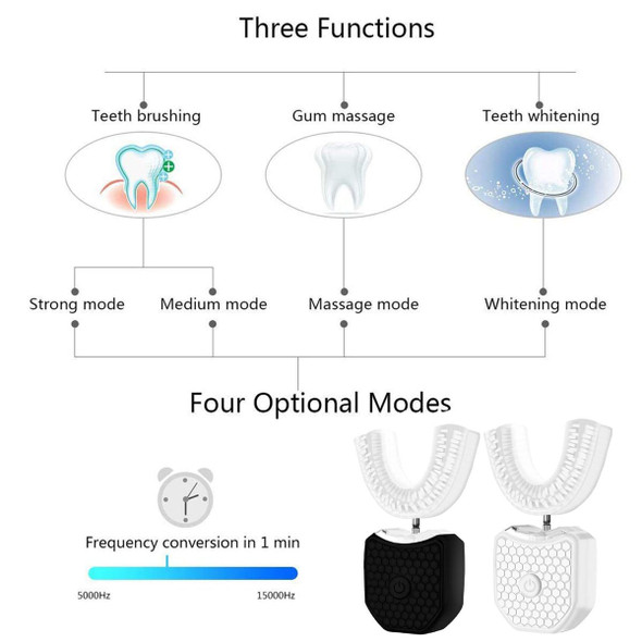 Electric Ultrasonic U-Shaped Toothbrush Bristles 360 Degree Automatic Fully Automatic Intelligent Cleaning Sonic (Black) product image