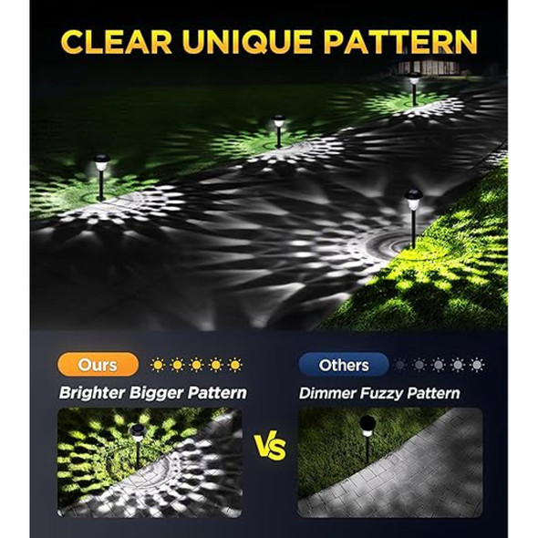 Ultra Bright Outdoor Solar Lights (8-Pack) product image